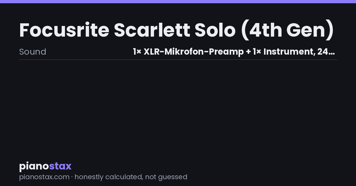 Focusrite Scarlett Solo (4th Gen) – key specs at a glance