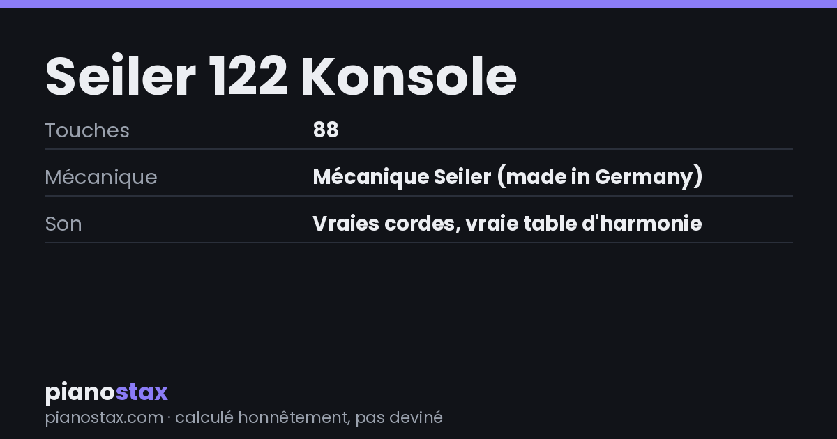 Seiler 122 meuble – caractéristiques en un coup d’œil