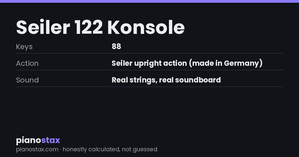 Seiler 122 cabinet – key specs at a glance