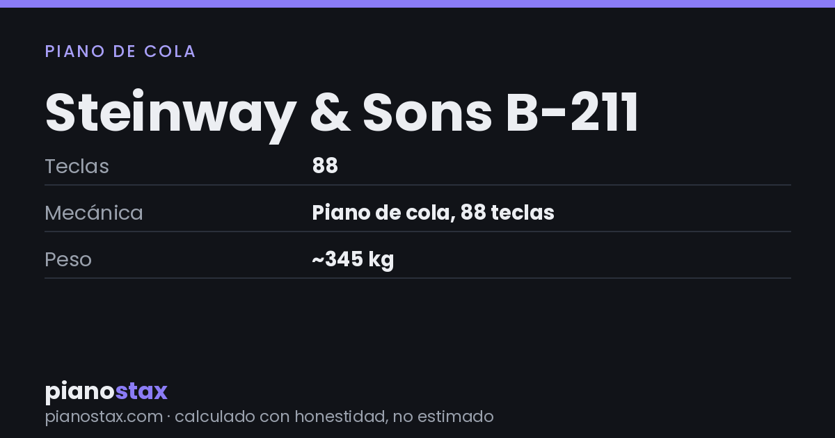 Steinway & Sons B-211 – datos técnicos de un vistazo