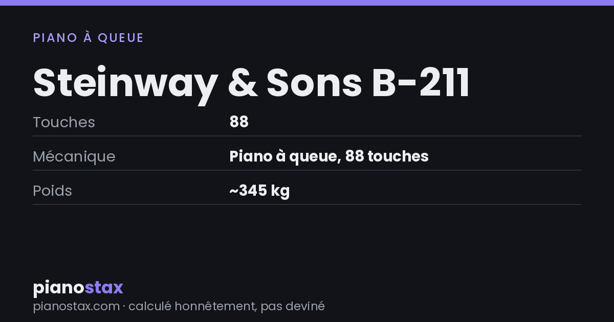 Steinway & Sons B-211 – caractéristiques en un coup d’œil