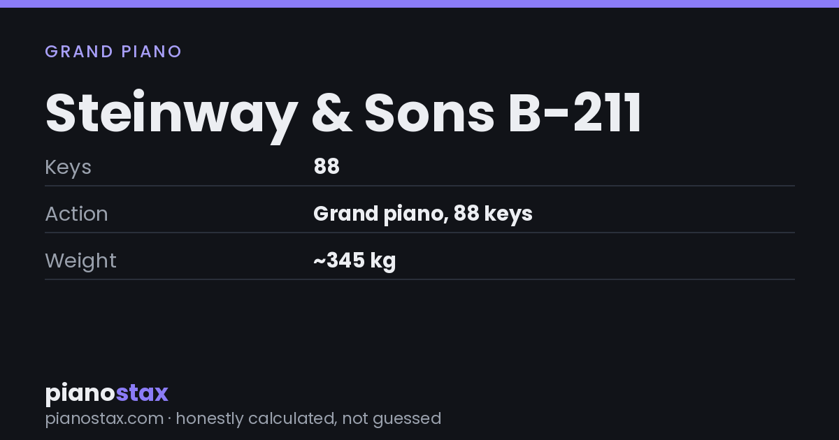 Steinway & Sons B-211 – key specs at a glance