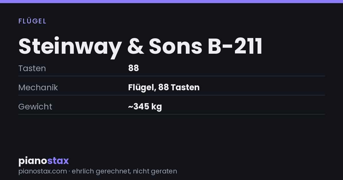 Steinway & Sons B-211 – technische Daten im Überblick