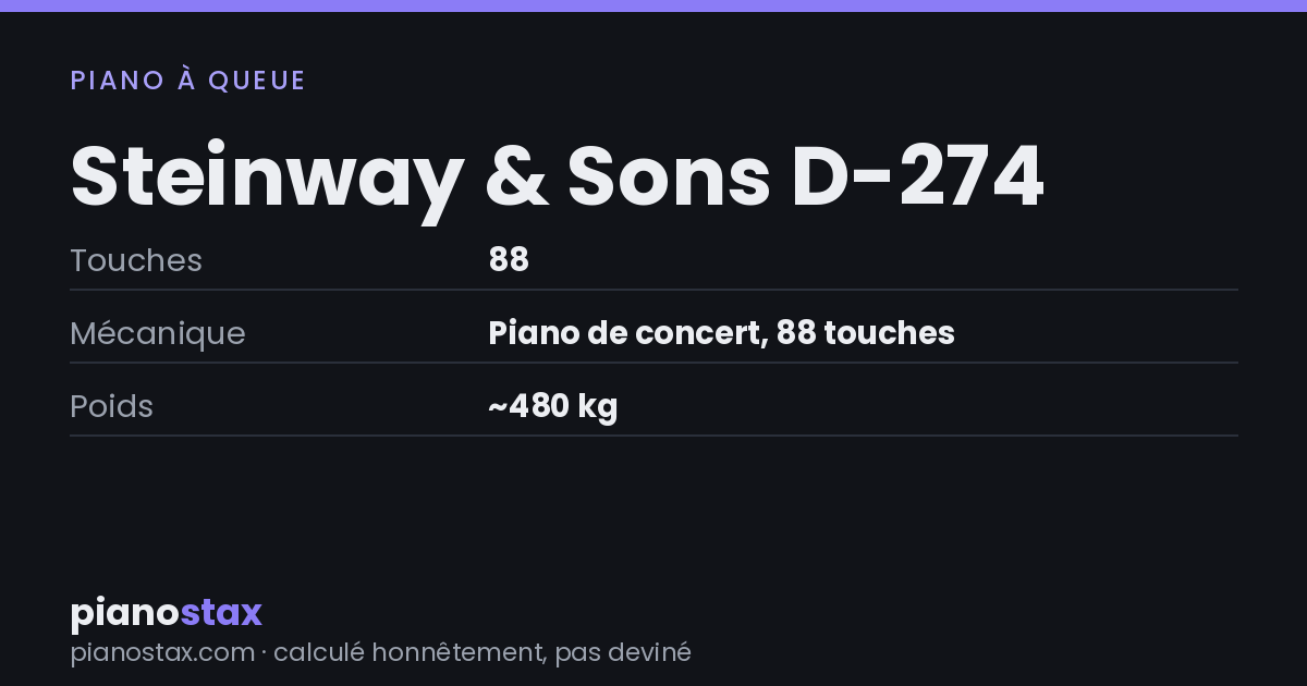 Steinway & Sons D-274 – caractéristiques en un coup d’œil