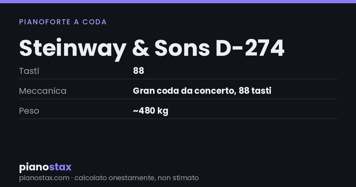 Steinway & Sons D-274 – dati tecnici in sintesi