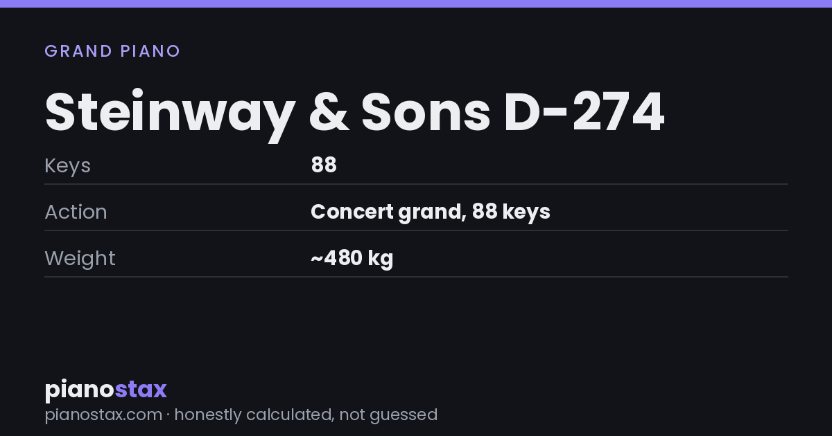 Steinway & Sons D-274 – key specs at a glance