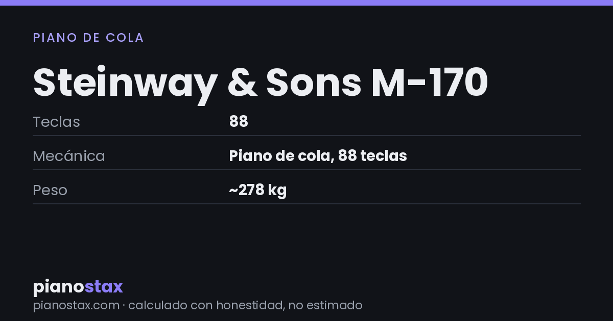 Steinway & Sons M-170 – datos técnicos de un vistazo