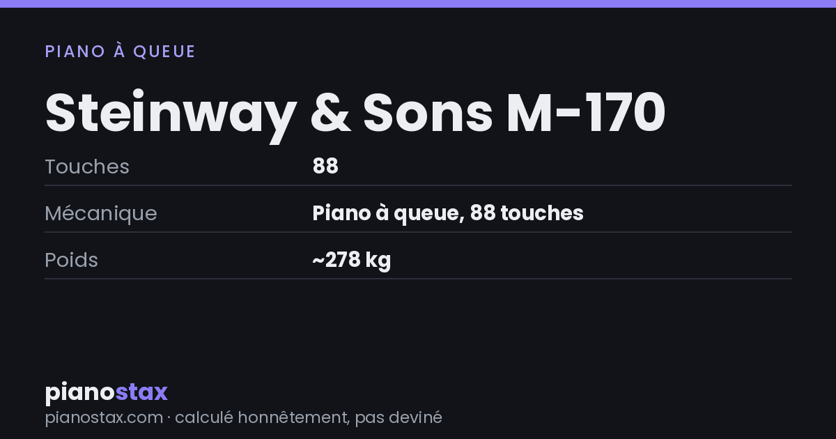 Steinway & Sons M-170 – caractéristiques en un coup d’œil
