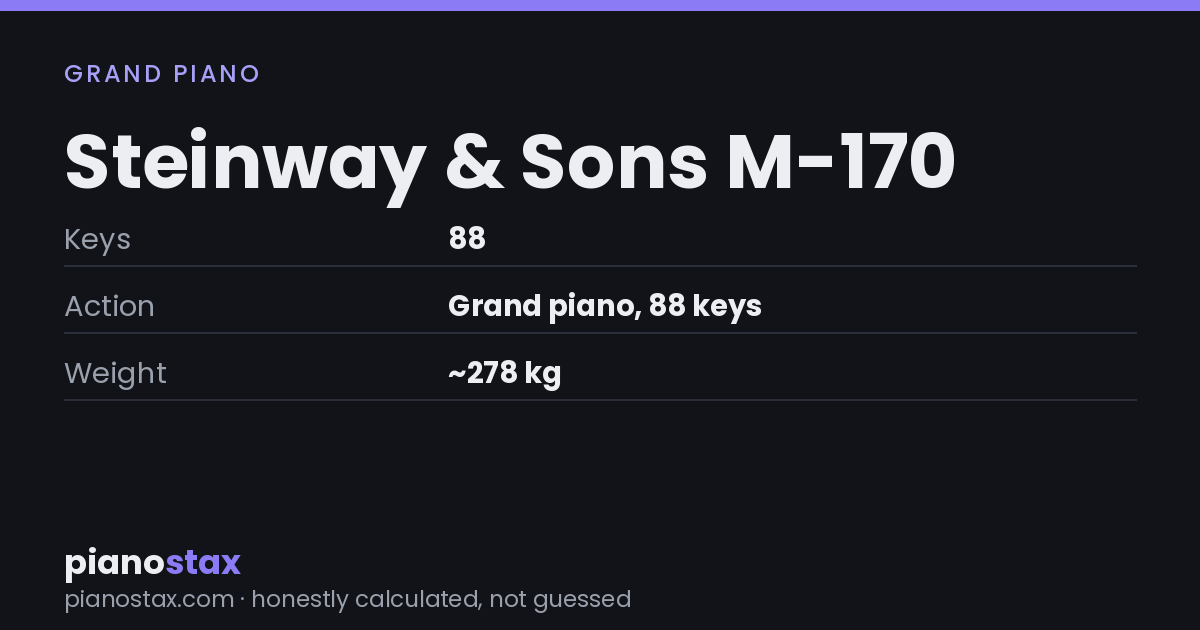 Steinway & Sons M-170 – key specs at a glance
