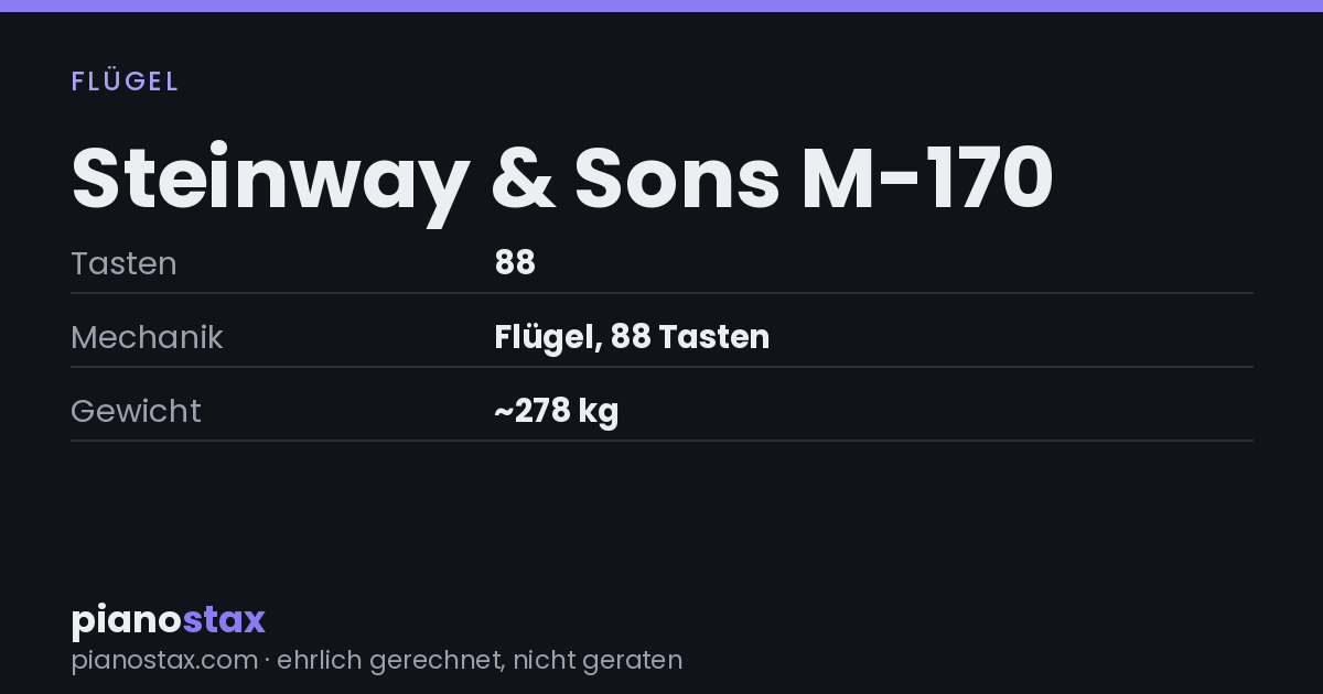 Steinway & Sons M-170 – technische Daten im Überblick