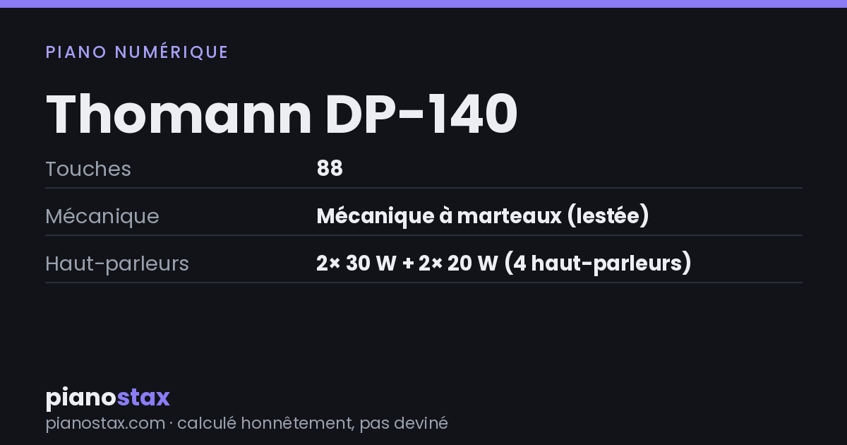 Thomann DP-140 – caractéristiques en un coup d’œil