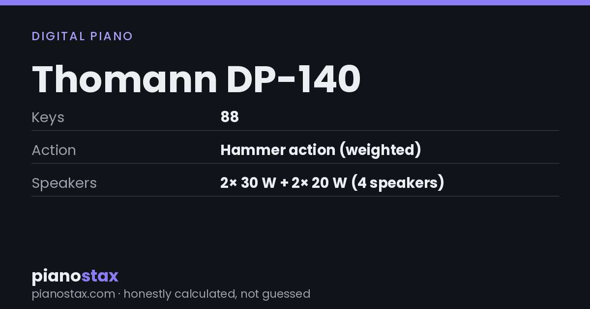 Thomann DP-140 – key specs at a glance