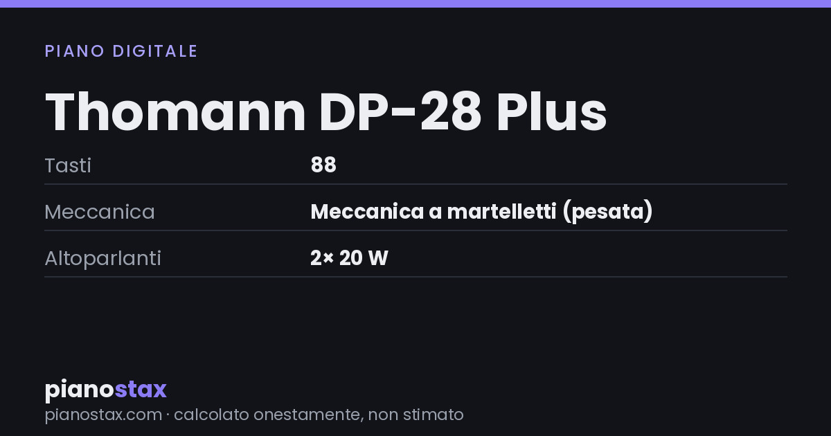 Thomann DP-28 Plus – dati tecnici in sintesi