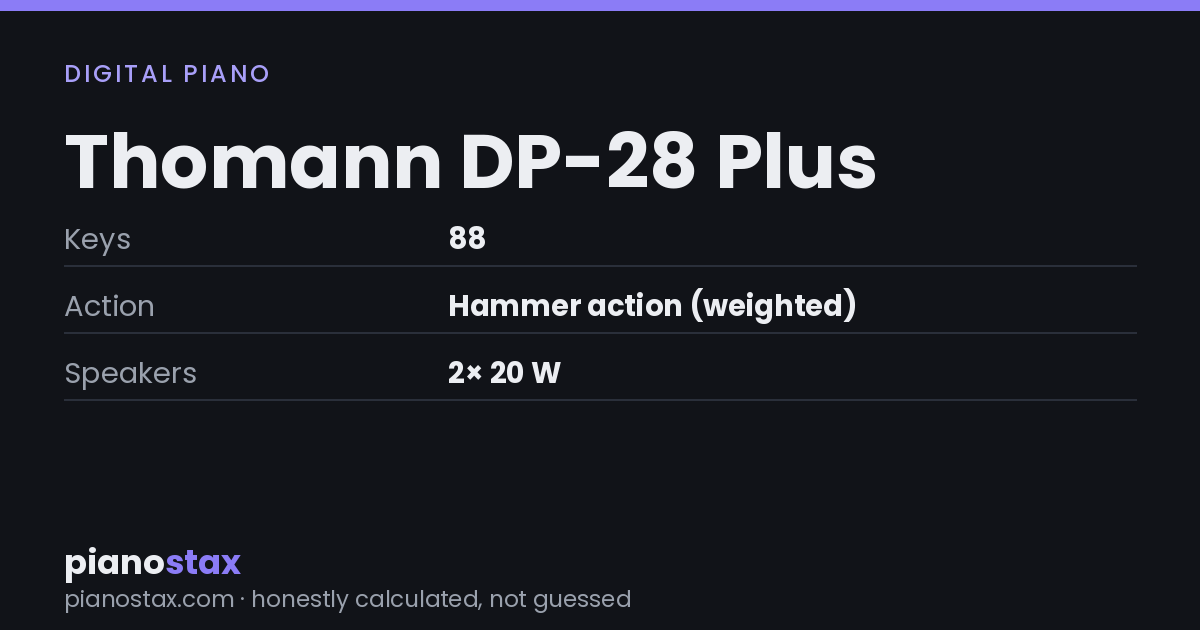 Thomann DP-28 Plus – key specs at a glance