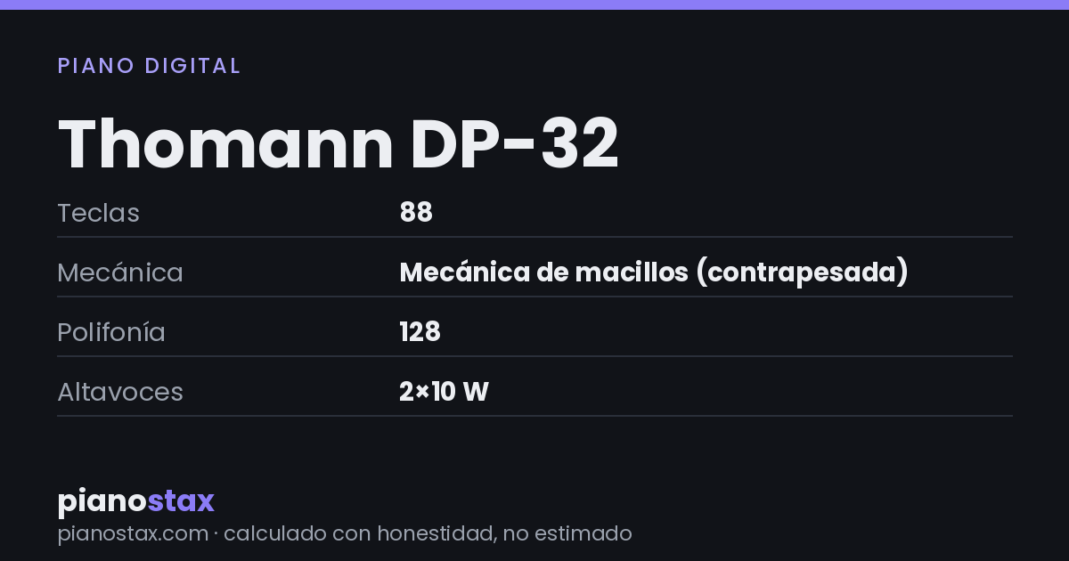 Thomann DP-32 – datos técnicos de un vistazo