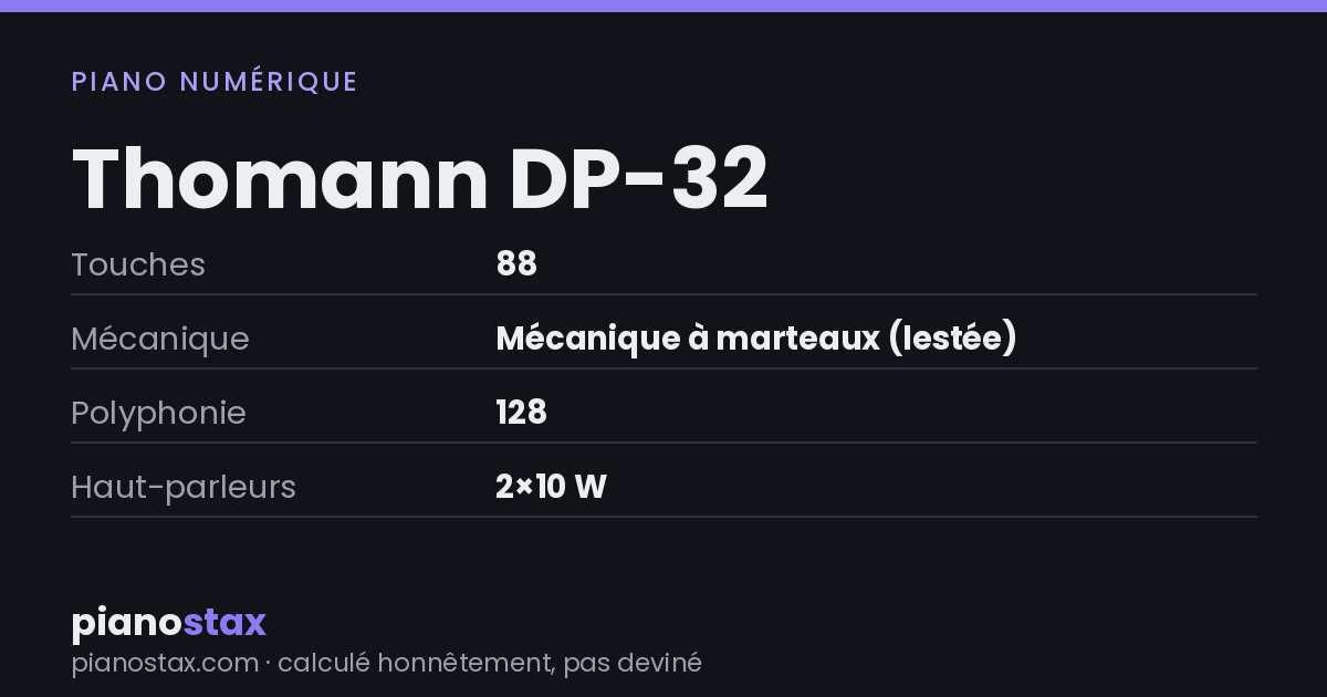 Thomann DP-32 – caractéristiques en un coup d’œil