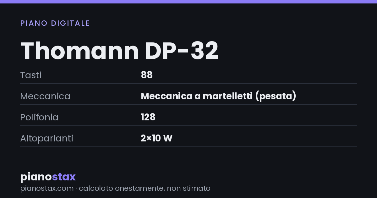 Thomann DP-32 – dati tecnici in sintesi