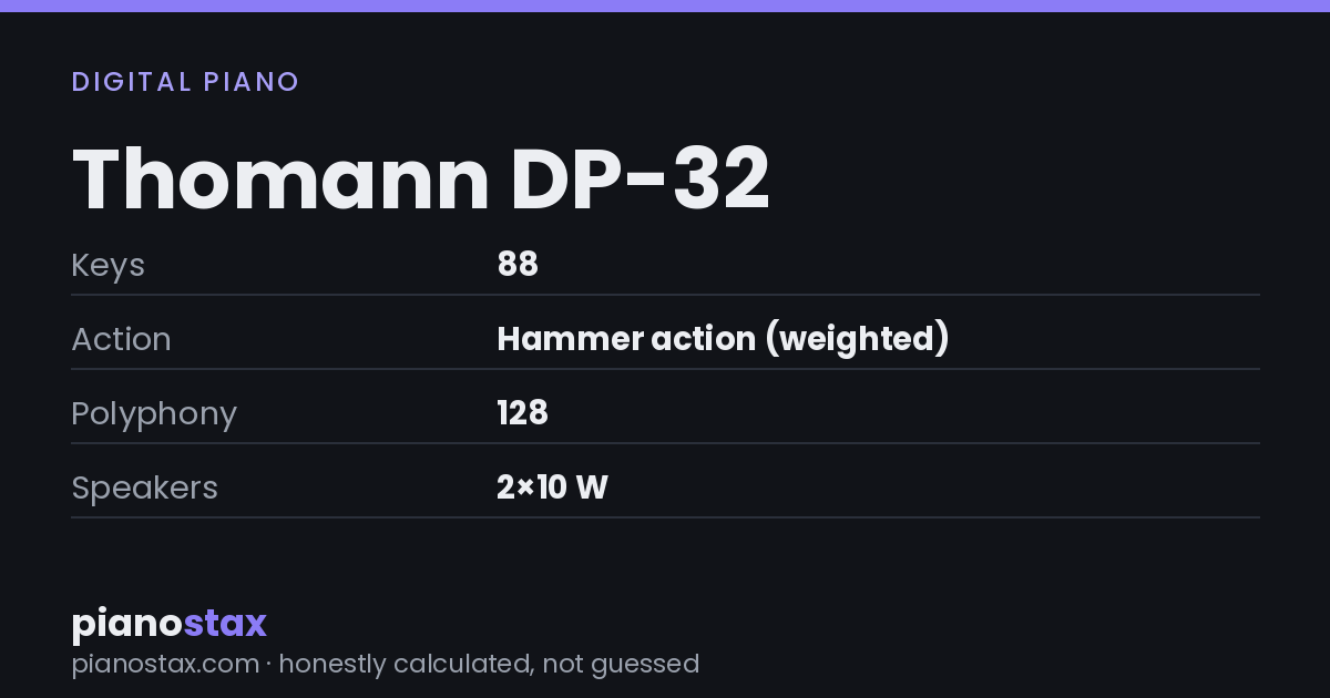 Thomann DP-32 – key specs at a glance