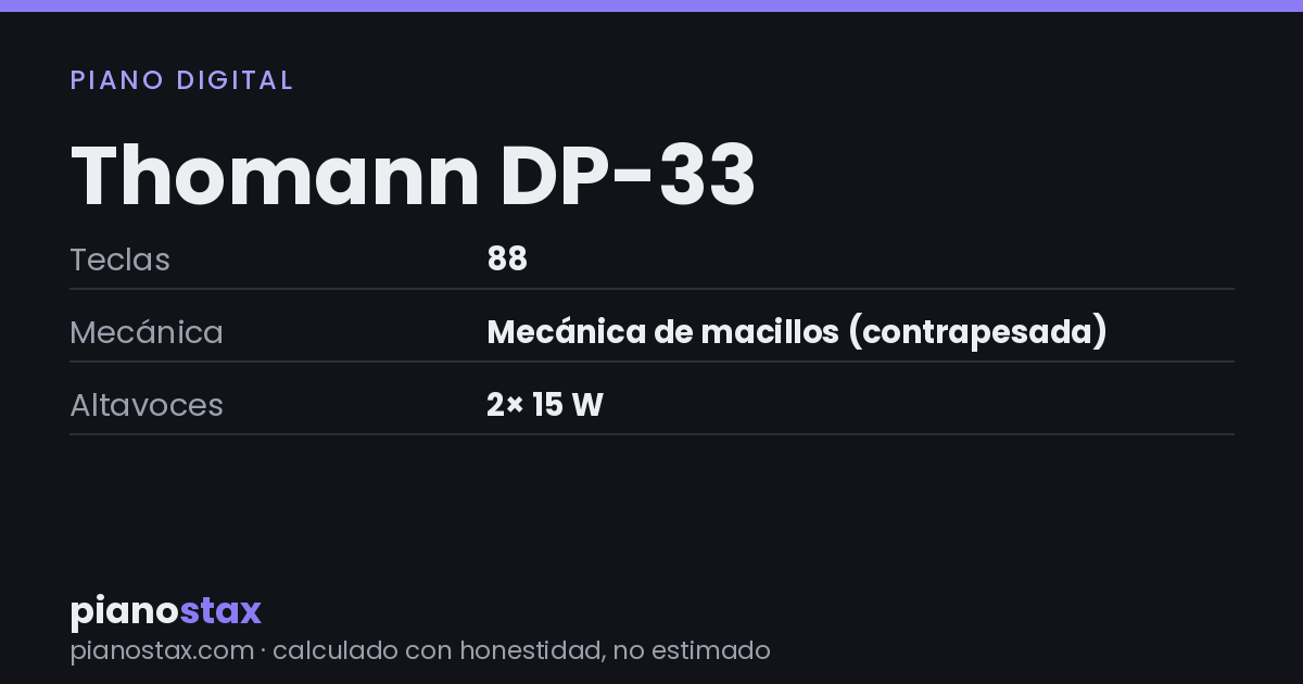 Thomann DP-33 – datos técnicos de un vistazo
