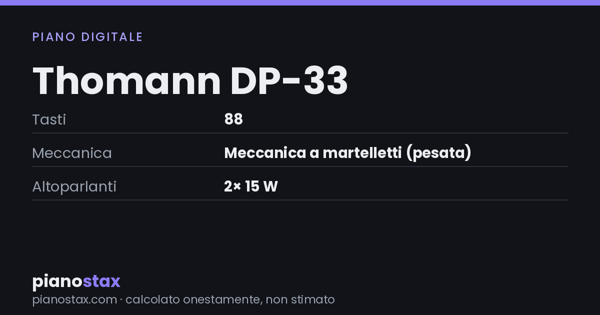 Thomann DP-33 – dati tecnici in sintesi