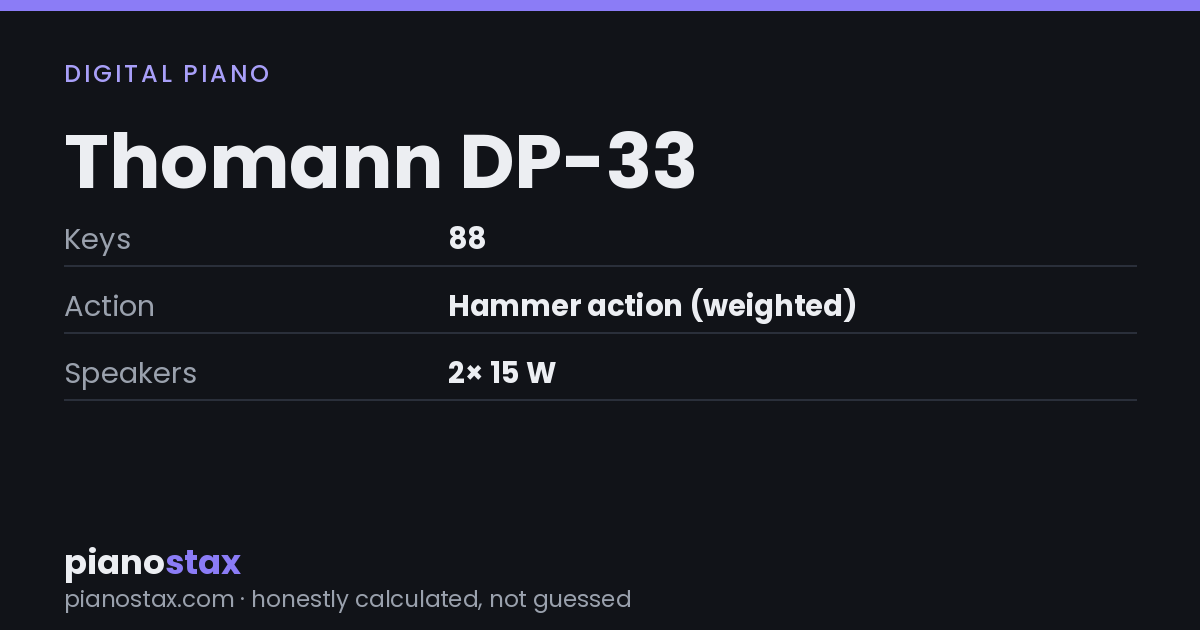 Thomann DP-33 – key specs at a glance
