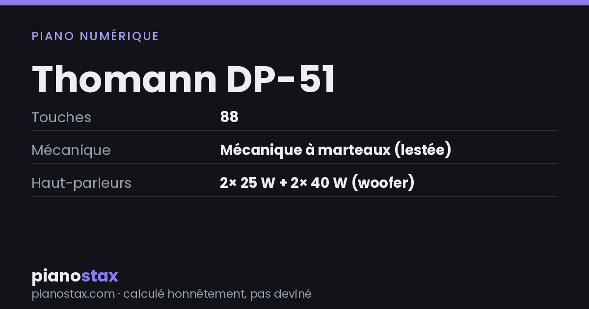 Thomann DP-51 – caractéristiques en un coup d’œil