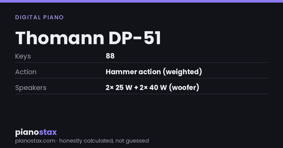 Thomann DP-51 – key specs at a glance