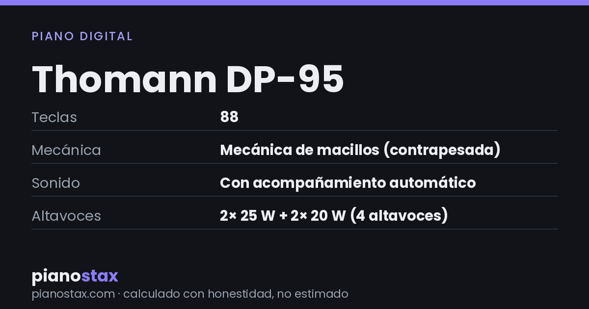 Thomann DP-95 – datos técnicos de un vistazo