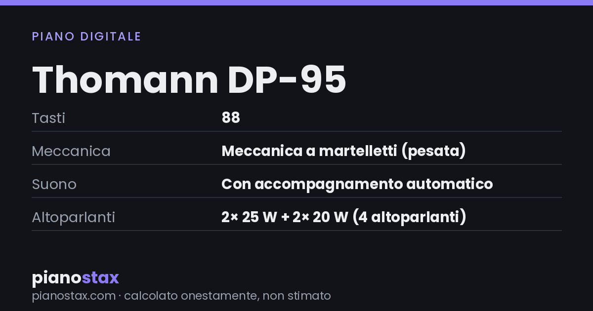 Thomann DP-95 – dati tecnici in sintesi
