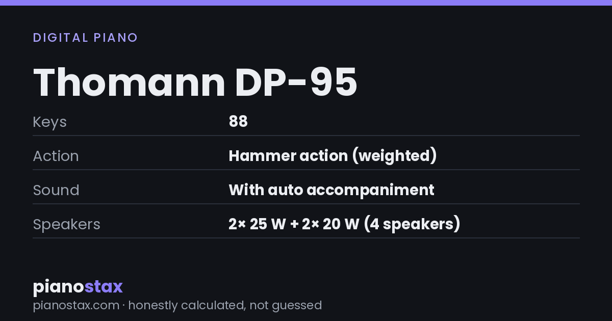 Thomann DP-95 – key specs at a glance