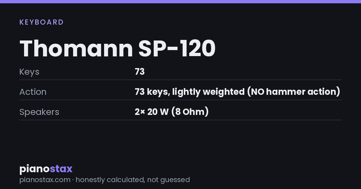 Thomann SP-120 – key specs at a glance