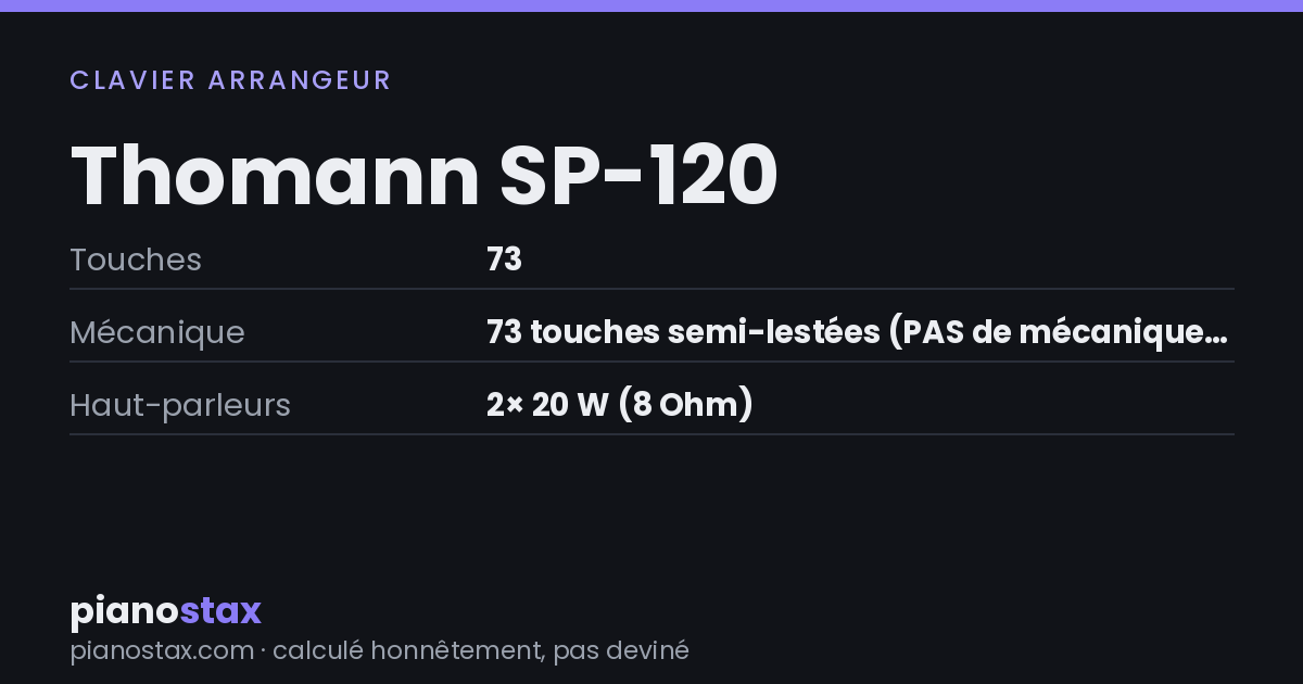 Thomann SP-120 – caractéristiques en un coup d’œil