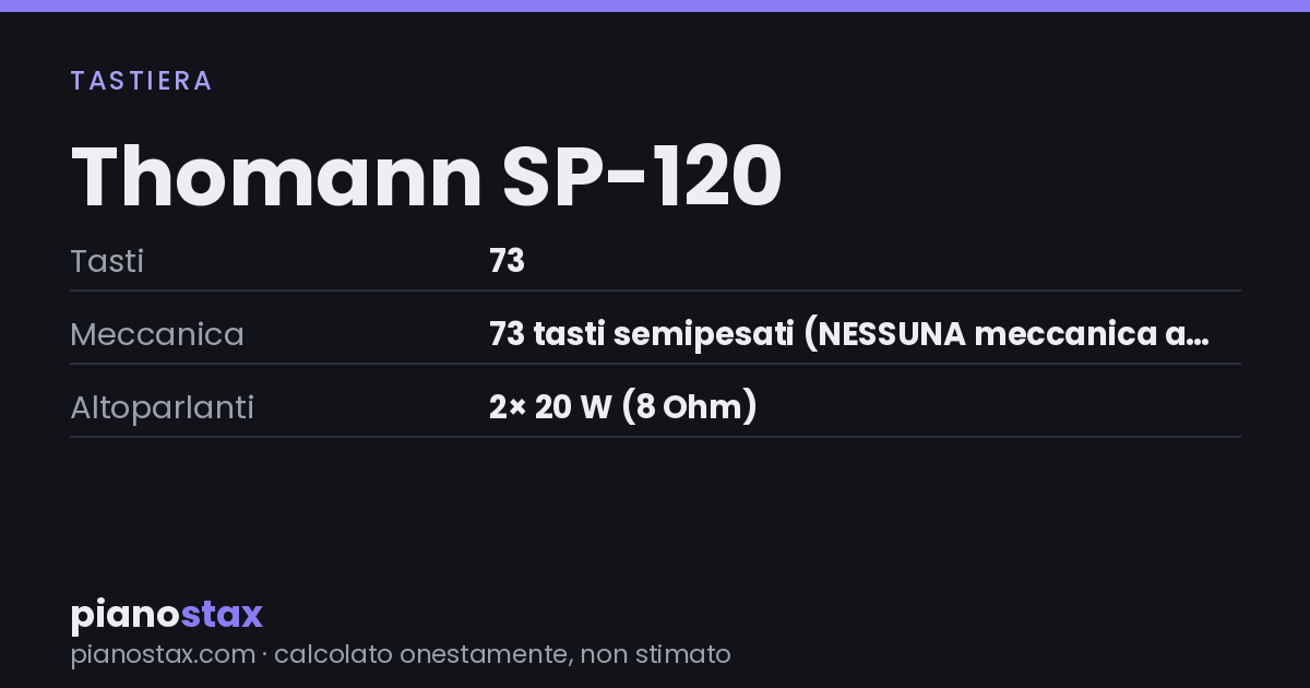 Thomann SP-120 – dati tecnici in sintesi