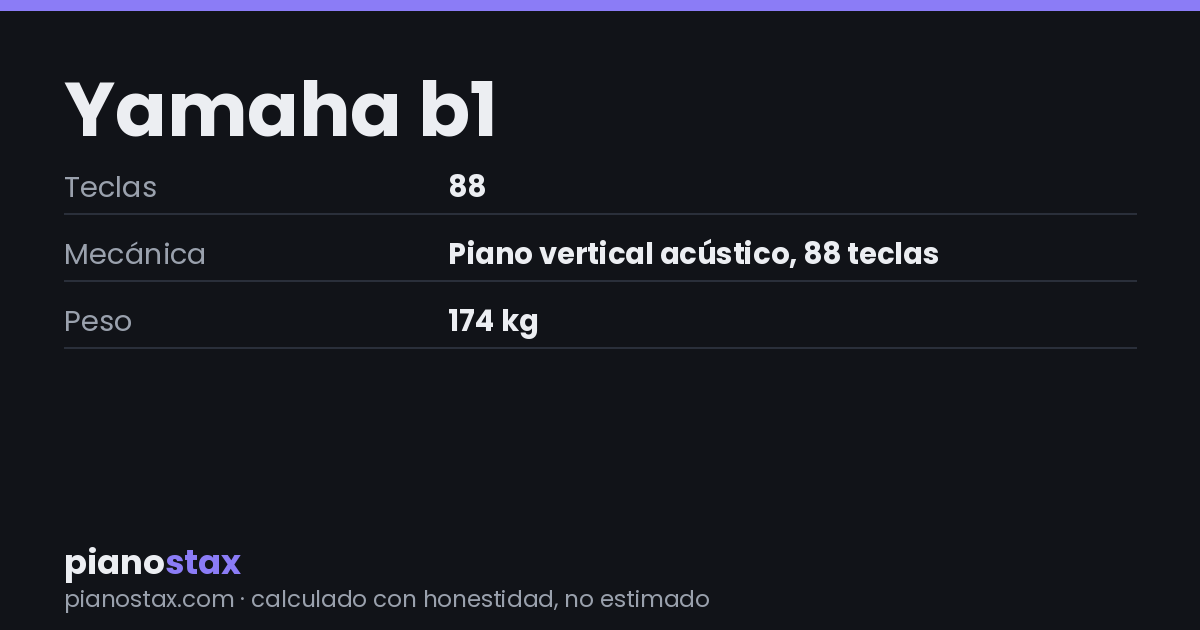 Yamaha b1 – datos técnicos de un vistazo