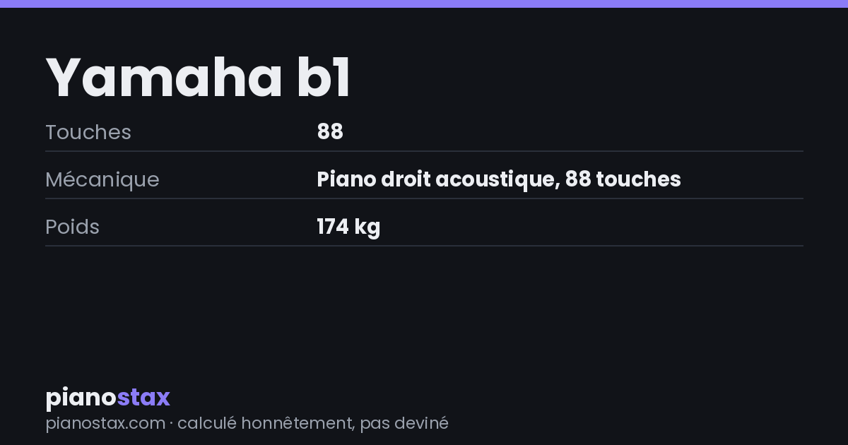Yamaha b1 – caractéristiques en un coup d’œil