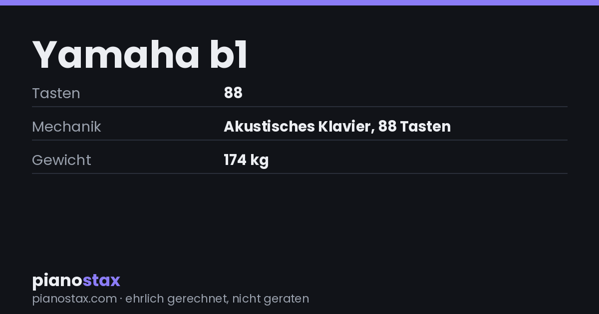 Yamaha b1 – technische Daten im Überblick