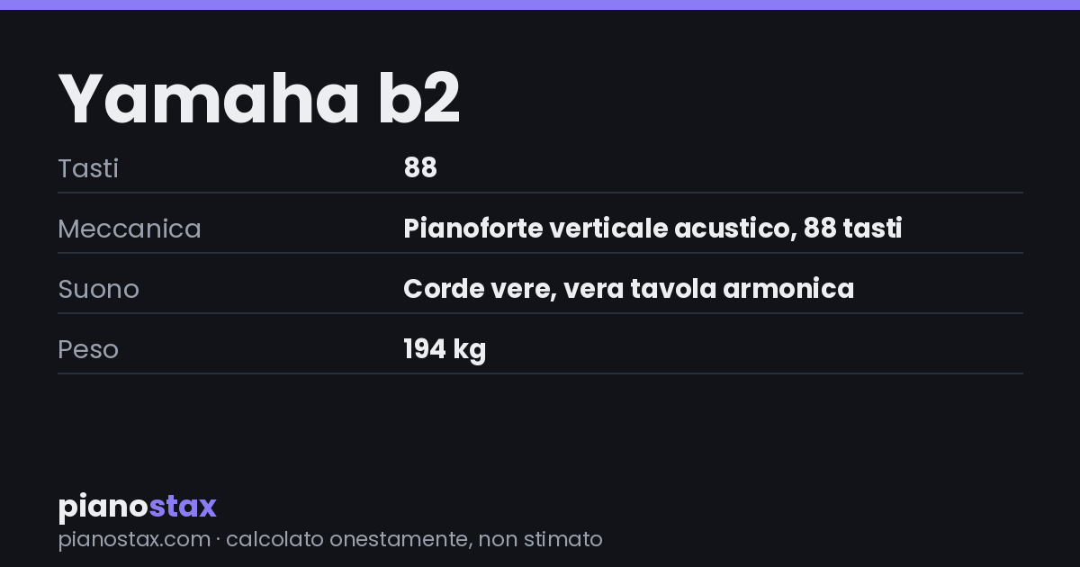 Yamaha b2 – dati tecnici in sintesi
