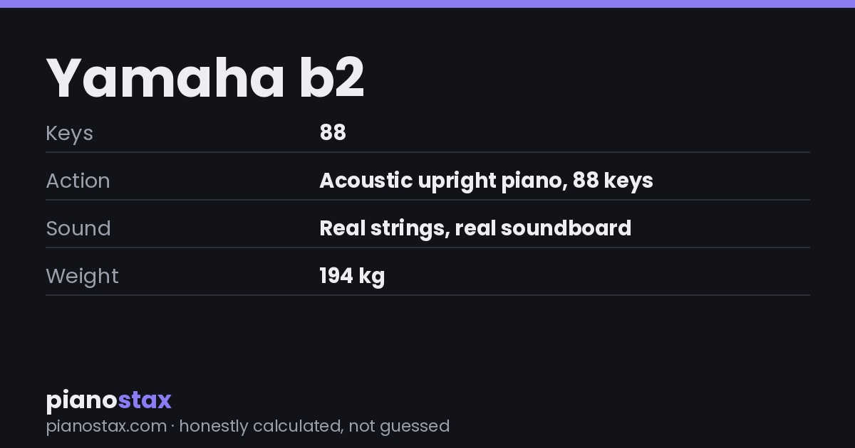Yamaha b2 – key specs at a glance