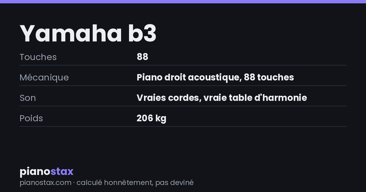 Yamaha b3 – caractéristiques en un coup d’œil