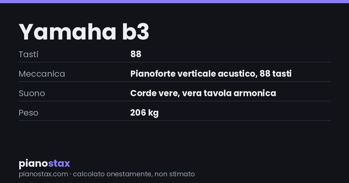 Yamaha b3 – dati tecnici in sintesi