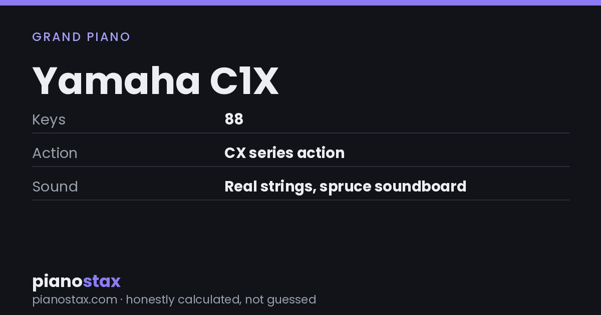 Yamaha C1X – key specs at a glance