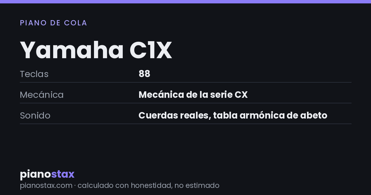Yamaha C1X – datos técnicos de un vistazo
