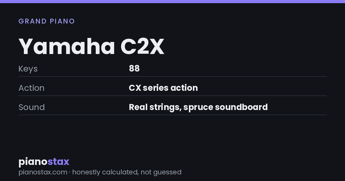 Yamaha C2X – key specs at a glance
