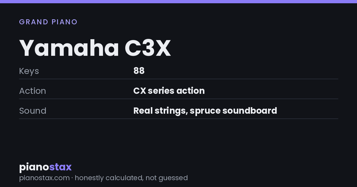 Yamaha C3X – key specs at a glance