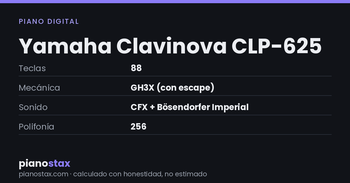 Yamaha Clavinova CLP-625 – datos técnicos de un vistazo