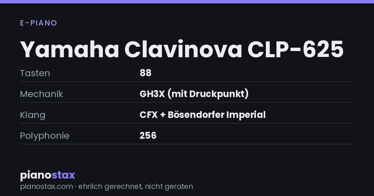 Yamaha Clavinova CLP-625 – technische Daten im Überblick