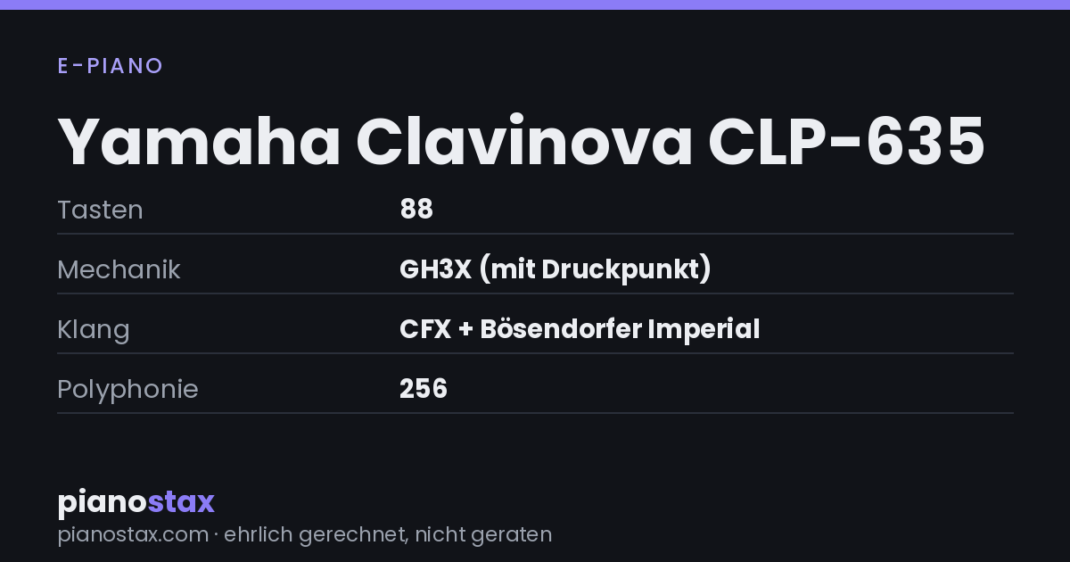 Yamaha Clavinova CLP-635 – technische Daten im Überblick