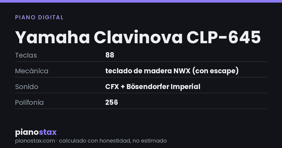 Yamaha Clavinova CLP-645 – datos técnicos de un vistazo