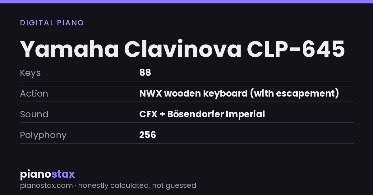 Yamaha Clavinova CLP-645 – key specs at a glance
