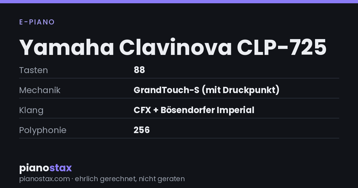 Yamaha Clavinova CLP-725 – technische Daten im Überblick